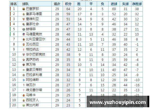 球速体育皇家马德里击败瓦伦西亚，继续领跑西甲积分榜